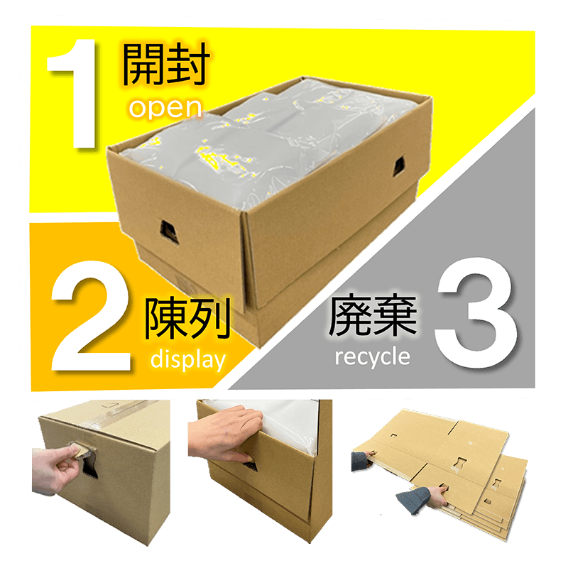 3WAYタブ