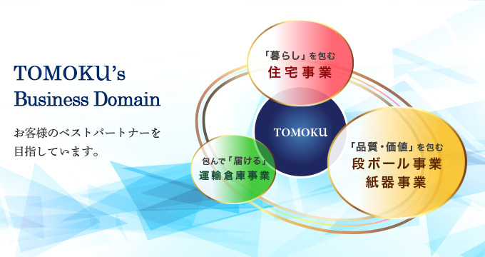 TOMOKU'S Business Domain お客様のベストパートナーを目指しています。
